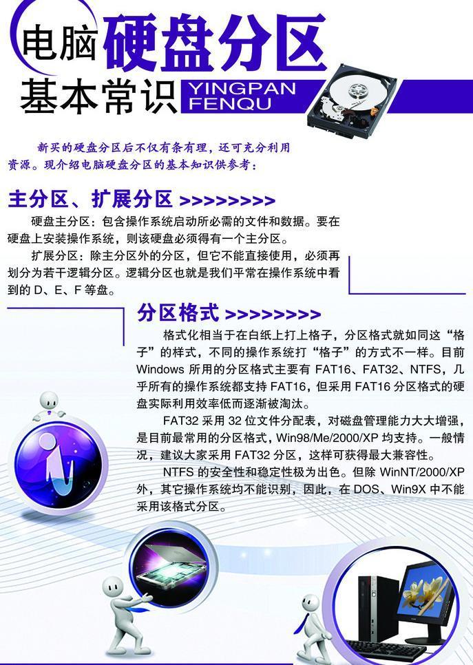 硬盤分區(qū) 數(shù)字時(shí)代的數(shù)據(jù)管理藝術(shù)